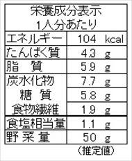 モロヘイヤのポタージュ（栄養成分表）