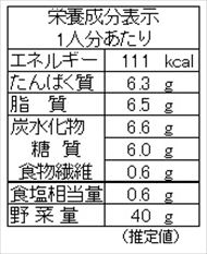 カブのミルク茶わん蒸し（栄養成分表）